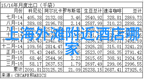 为何你需要记下呼和浩特主要旅游公司的联系方式