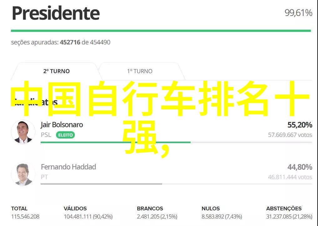 西安之旅古城探秘与现代魅力共赏