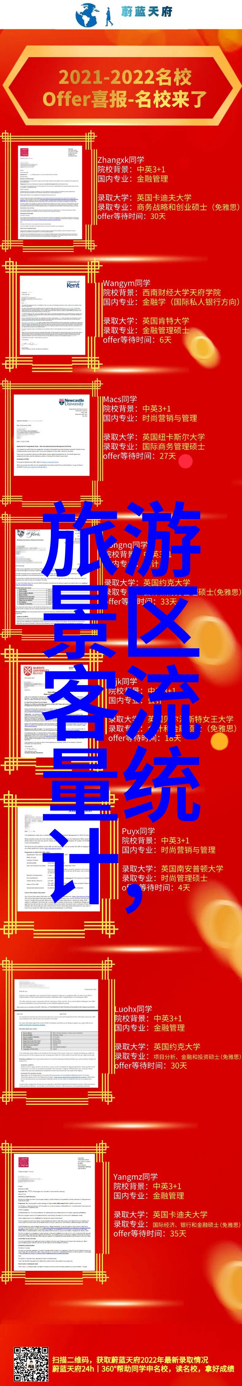 五一自驾游去哪里好中国美丽海岸线四川大熊猫基地云南古城风情