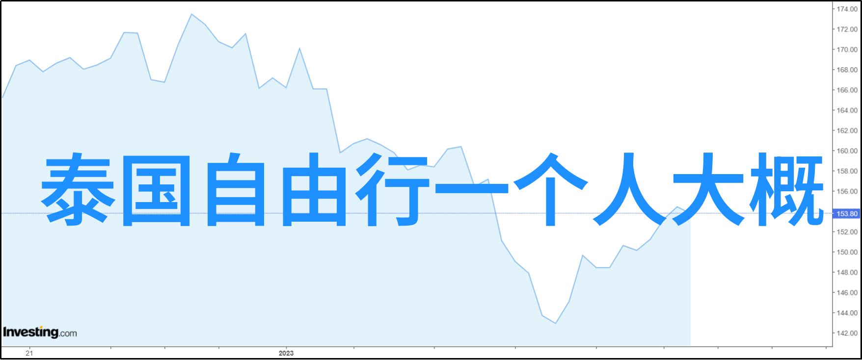 大连美食与景点一网打尽自由行攻略全解析