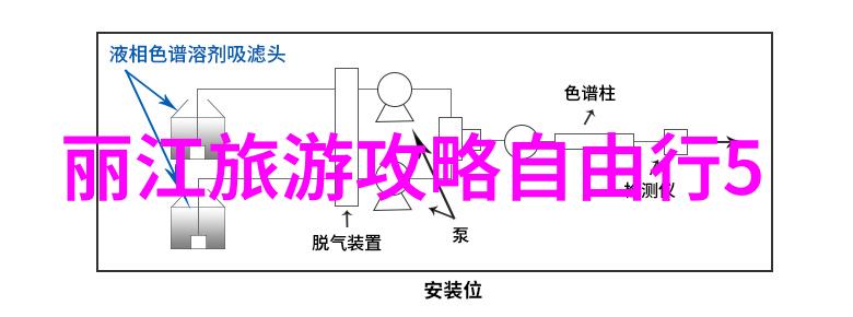 成都九寨沟之谜揭秘自由行背后的神秘足迹