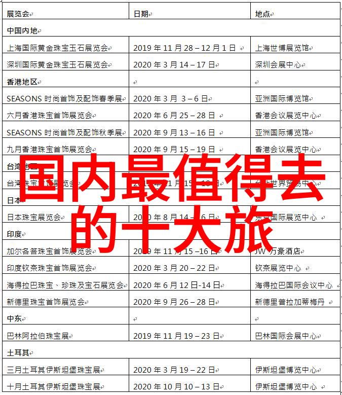 从未见过的奇迹小学四年级的非凡游记