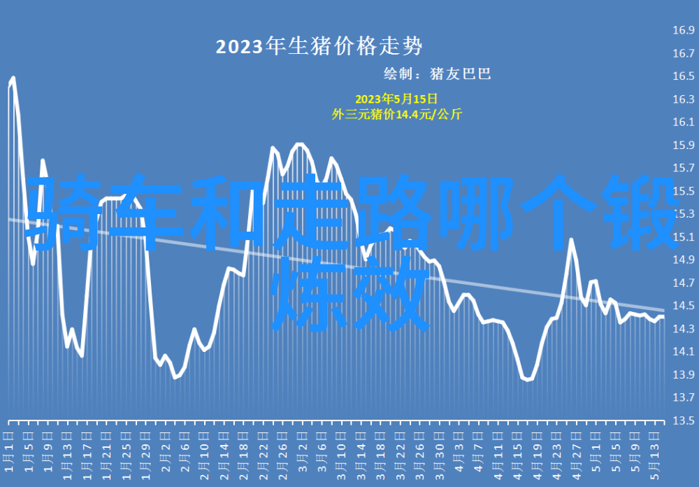 追梦者澳洲留学门槛有多高