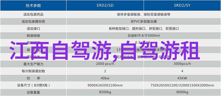 在古老的长城脚下有一条神秘的骑行驿站路线传说中只有那些心怀远方梦想的骑士才能揭开它的秘密那么这条被遗