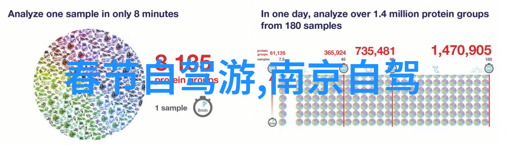 春日游寻觅最美的桃花源地