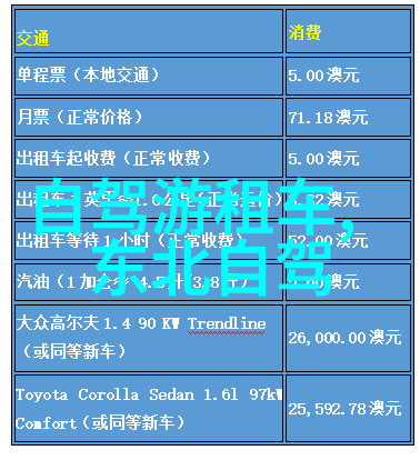 山地车爱好者必备1000元左右神器推荐既性价比高又帅气迷人