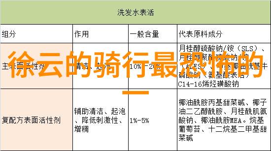 折火一夏时尚造型探索折火一夏的时尚穿搭灵感