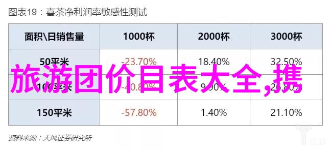 宁波古韵悠扬探索东方水城的历史魅力