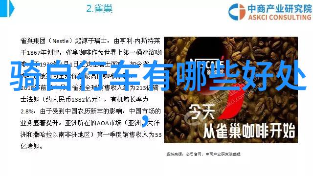 探索世界之旅自由行旅游攻略app哪个更适合您