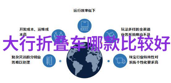 北京到云南旅游团报价 - 云南之旅北京出发的-budget精选行程