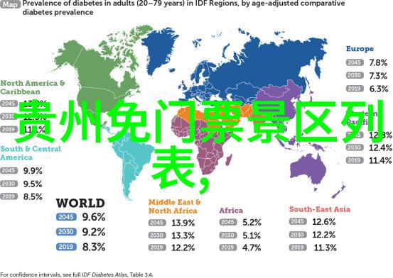 自然风光宝库登高望远镜下的嵩山风情