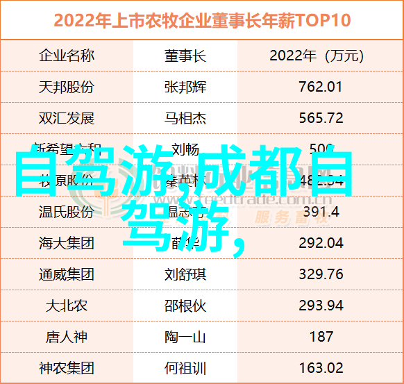 中国美景巡礼探索沿海城市的古城风光