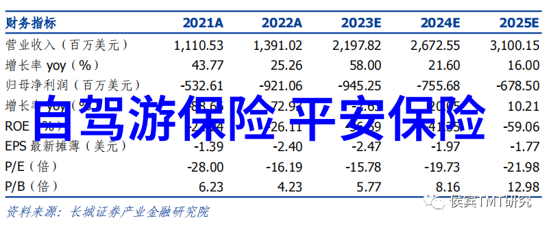 习俗的纹理乡土情怀中的生活篇章