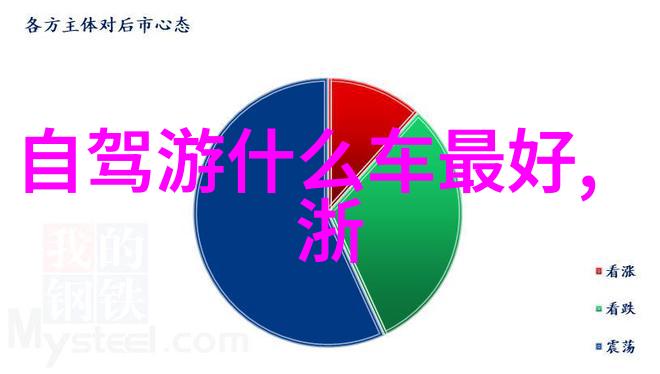 探秘全球旅行宝藏好玩又便宜的出国旅游目的地推荐