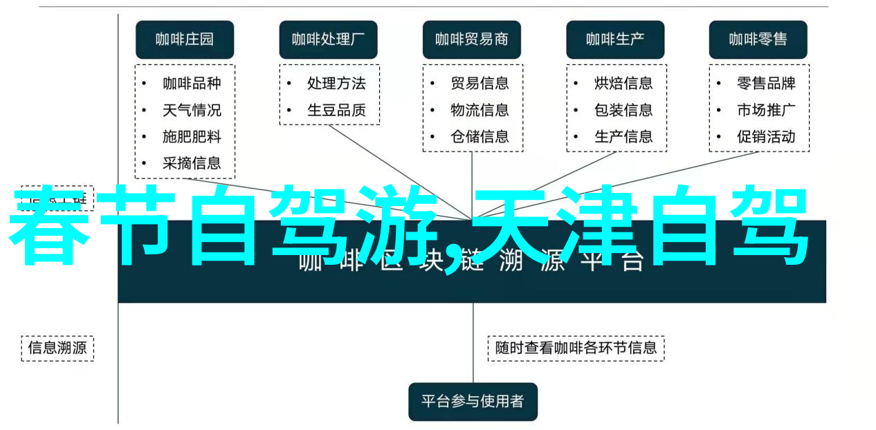 骑行26公里体会每日努力的身体变化与提升