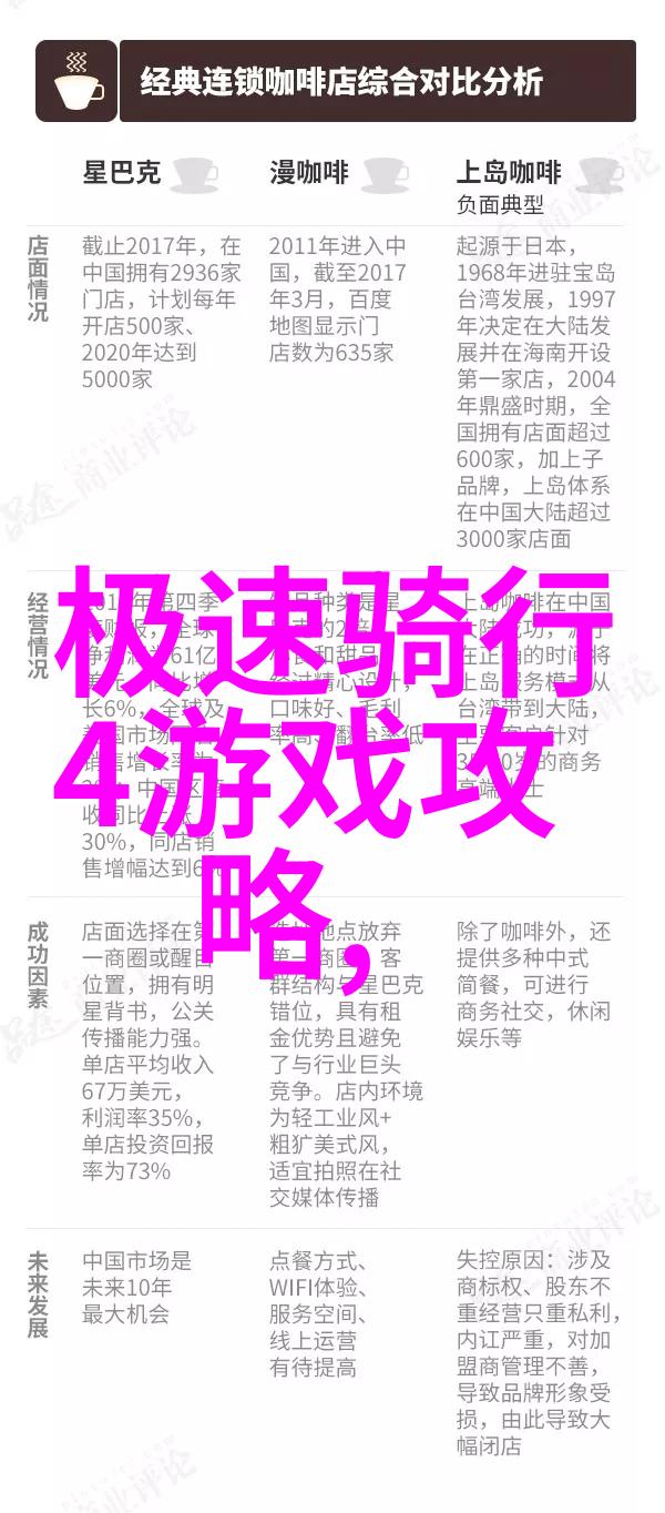 在野三坡可以找到哪些具有纪念意义的古迹遗址