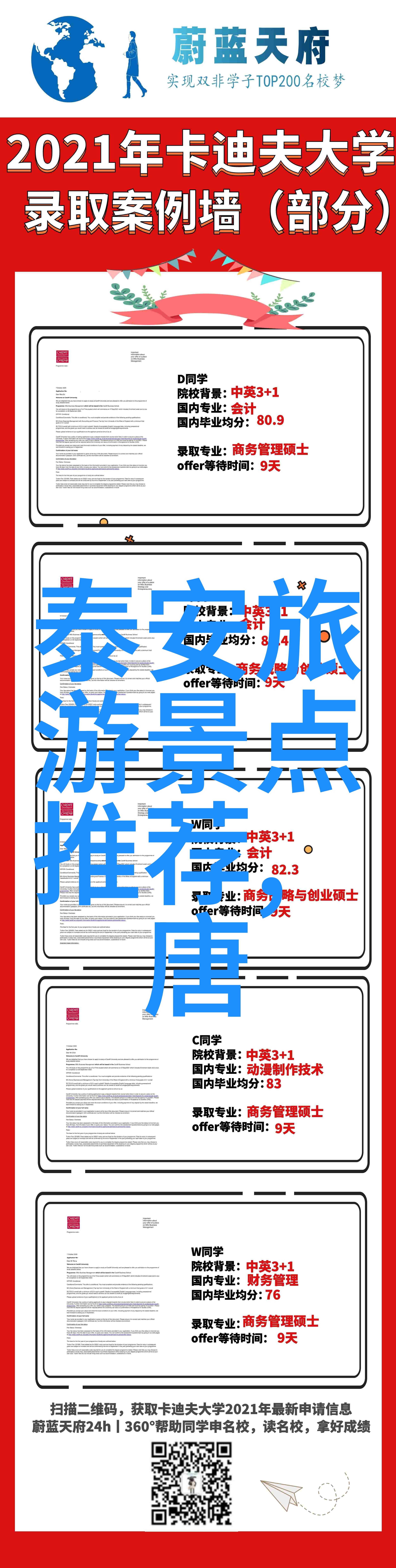云南之旅跟团游还是自由行选择难题