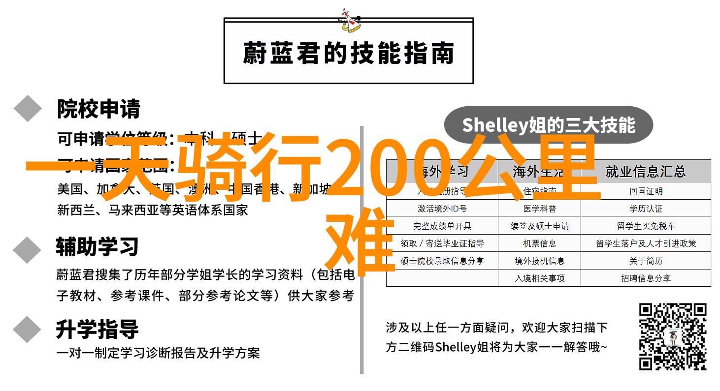 跨越千年回味历史考古遗址周边好的住宿选择