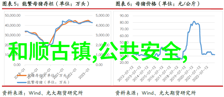 桂林山水甲天下自由行最佳游览线路探秘