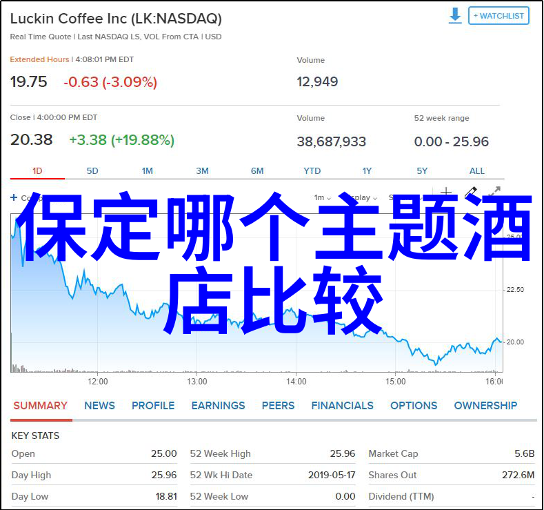 成都探秘指南揭秘四川省会的文化古迹与现代魅力