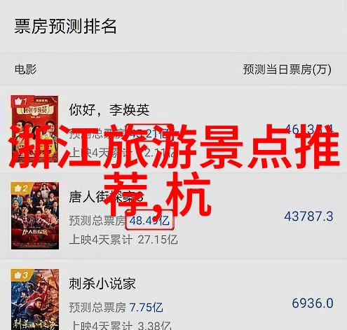 生态保护区一同守护地球家园感受纯净自然的魅力