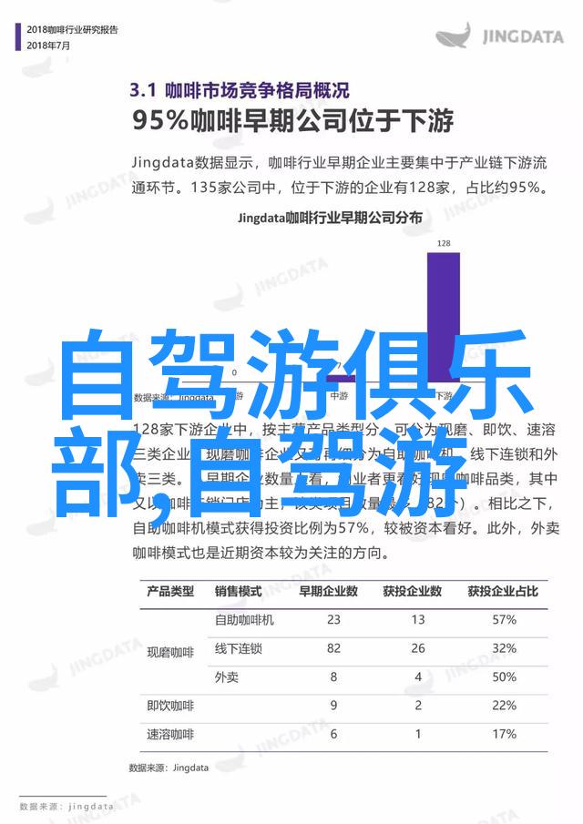 了解不同区域各自特色帮助你决定在哪里下榻