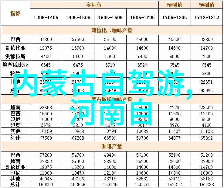 中国100个必去旅游景点我要去看看这100个旅行秘密你不知道的中国美丽角落