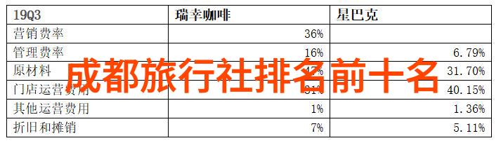 海南自驾游-探秘琼崖之冠海南岛自驾游指南