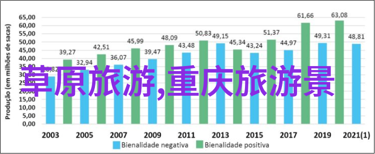 涠洲岛位置广西南宁市柳州市融水苗族自治县的著名旅游岛屿