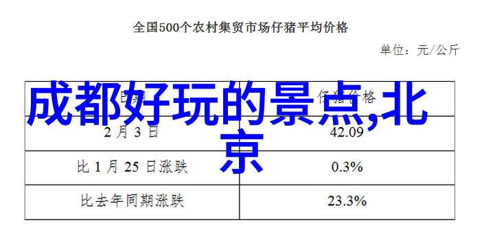 国庆假期最佳游玩地探秘中国美丽风光