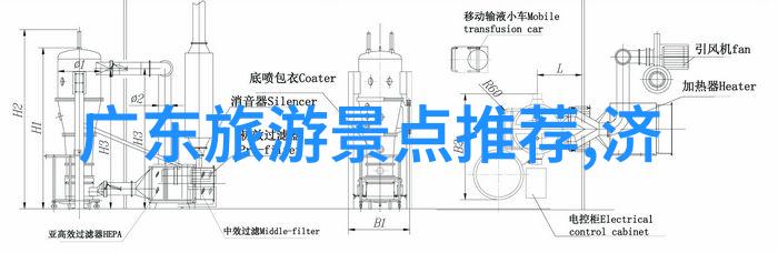 走进唐僧取经的奇幻世界观赏86年版西运纪