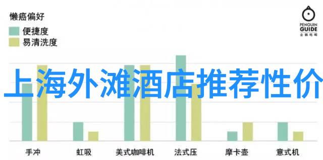 从初学者到专业人士捷安特为你准备了什么样的路线图和预算建议