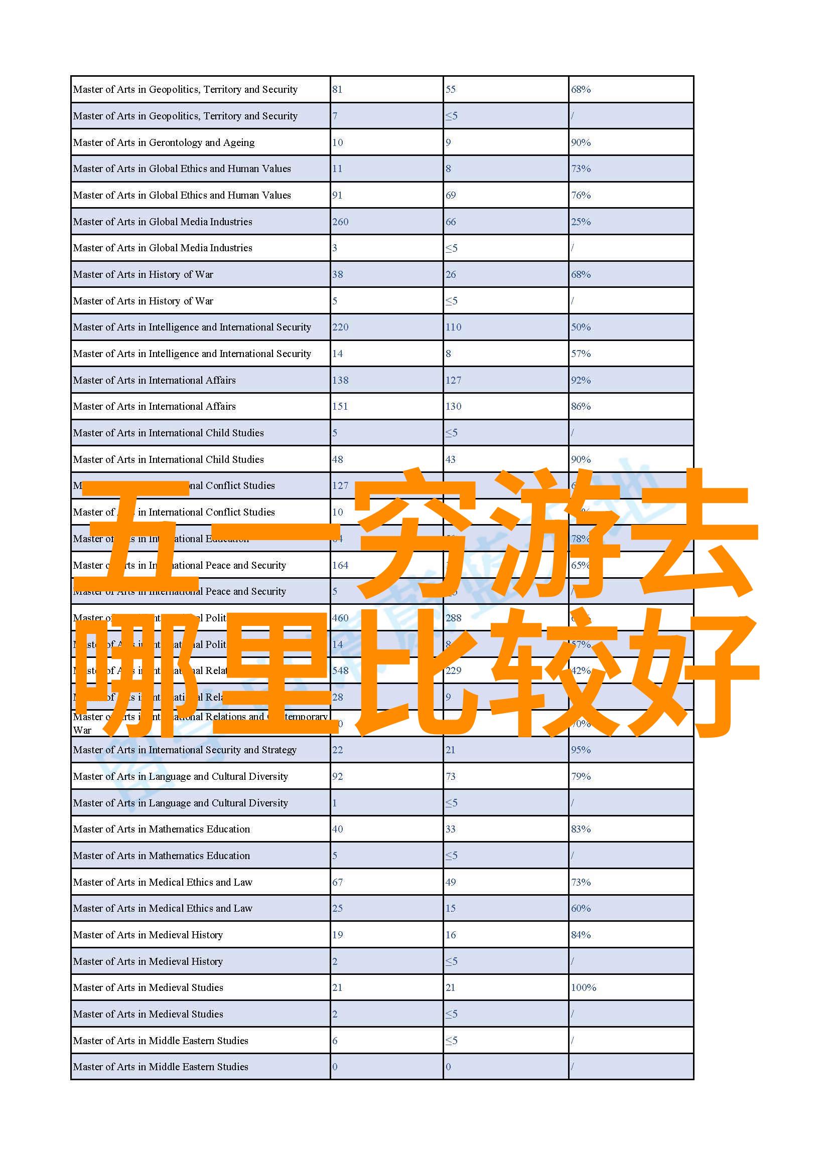从锻炼到创意女性在自行车上的多重身份展示