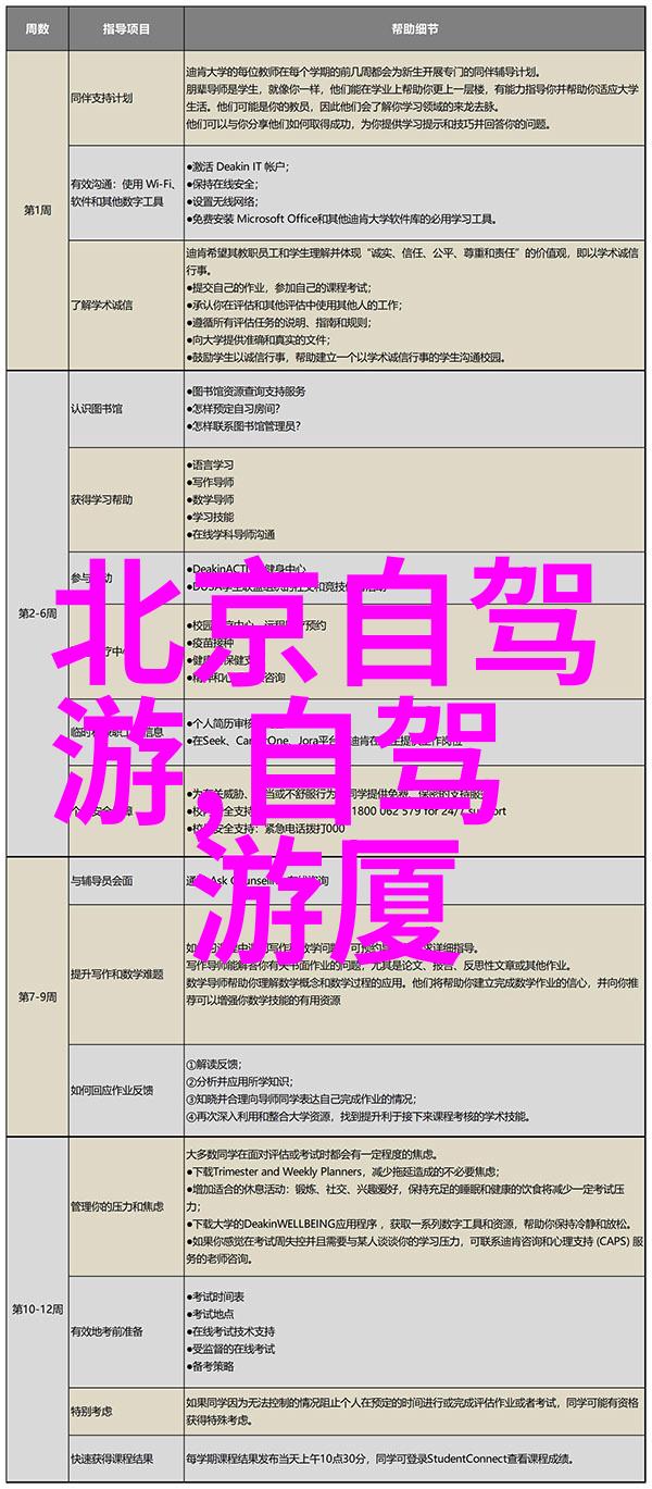云南省旅游景点我在大理的美好时光追逐洱海里的梦想