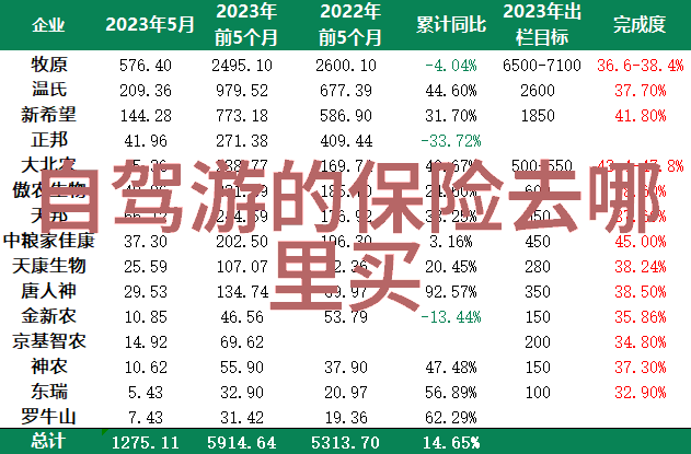 春节假期国内旅游市场强势回暖 - 新春之旅热潮内地游客抢先预订温泉度假