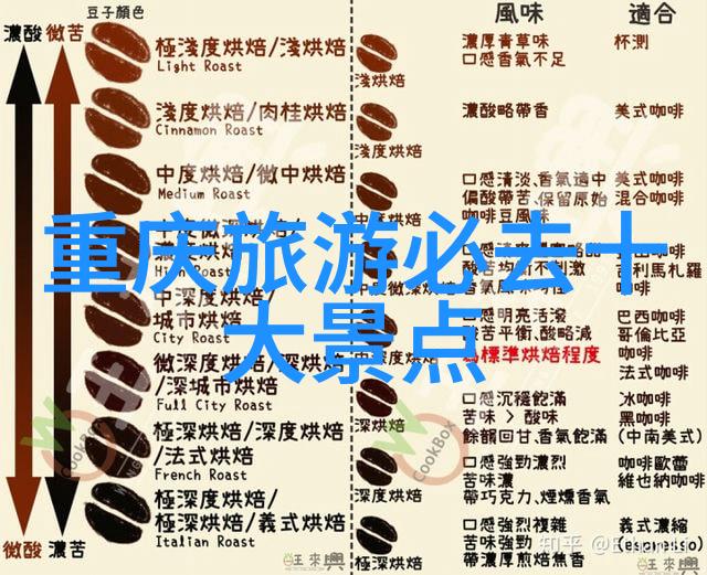 旅游游记1000字-探索未知我的百里峡谷之旅