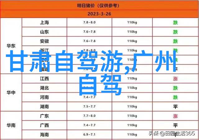 北京西站周边住宿攻略如何选择最佳住宿选项