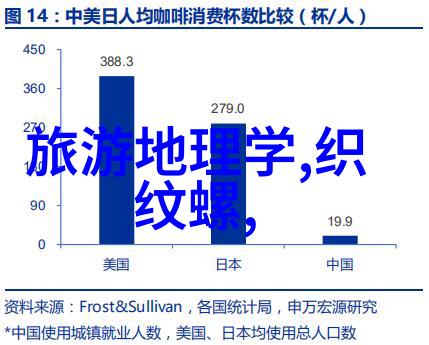 日常骑行40分钟的秘密武器健康与幸福的双重奏鸣