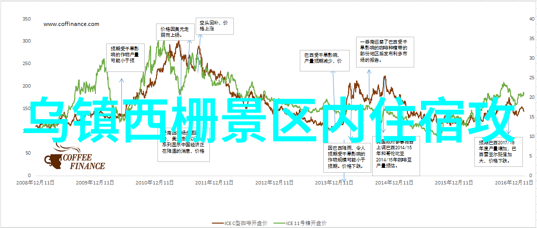 碧水漫游河北自驾游的诗意篇章