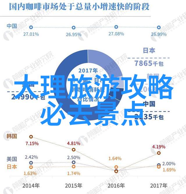 初二游记作文600字5篇我的五次旅行故事