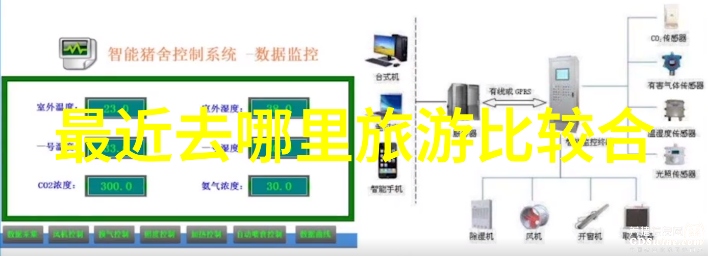 黄山自驾游探索翠峦奇秀的秘境