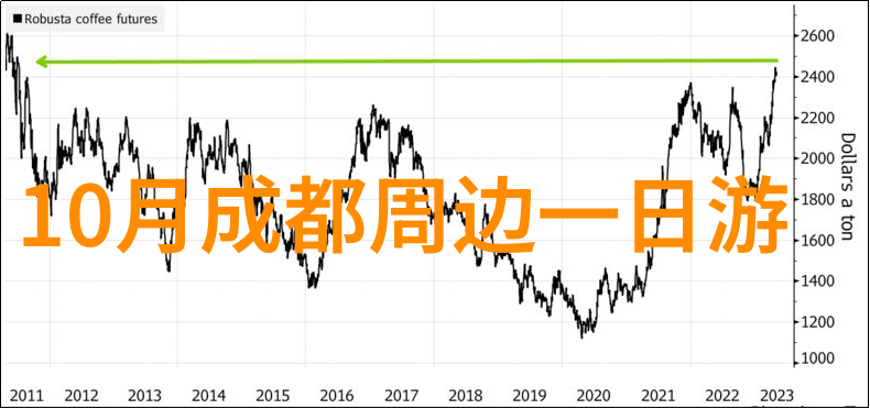 乌镇旅游攻略自由行来吧我带你一探究竟
