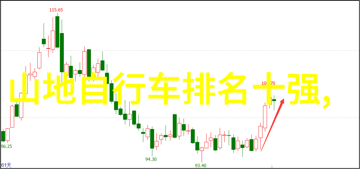新手长途骑行需要准备什么-全方位指南新手如何做好长途自行车旅行的准备