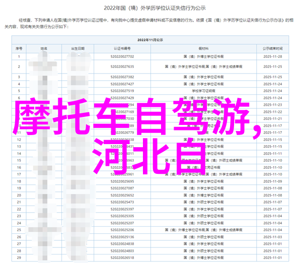 简单美食快手做成