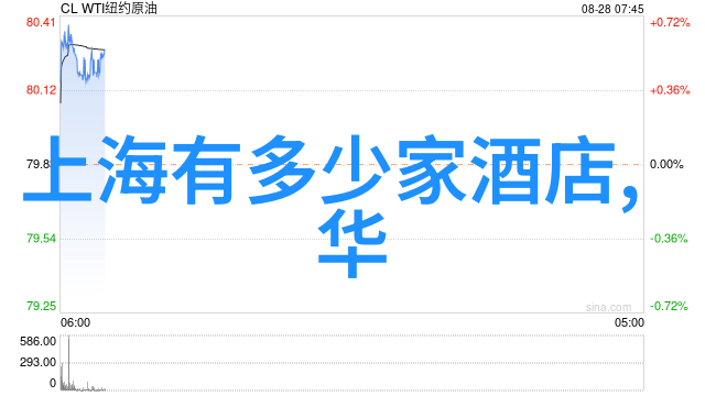 户外活动探秘体验国内十大滑雪场的魅力