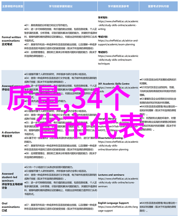 自驾游必备保险类型全险车辆保险第三者责任保险车损险