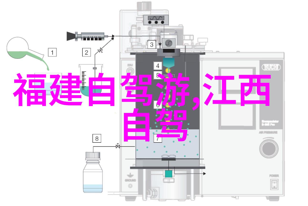 同城约伴旅游网淄博两日游经典线路探秘