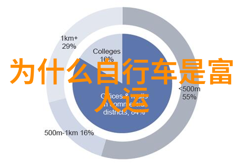西北自驾游开启你的戈壁沙漠大冒险
