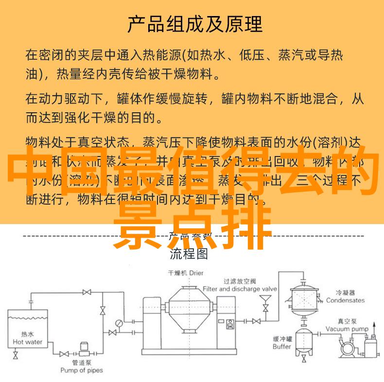 上海酒店我在这家店住过两晚感觉还挺不错的