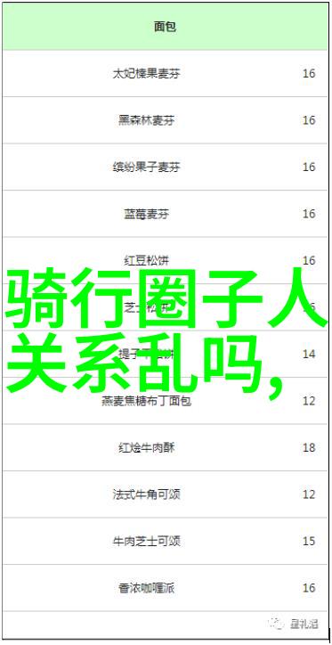 兰州旅游攻略我在兰州的五大美食体验从碳烤羊到红沙漠